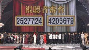 NHK紅白歌合戦の名（迷）シーン