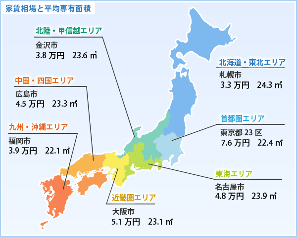 鳥取暮らし、東京より105万円お得…県がPR