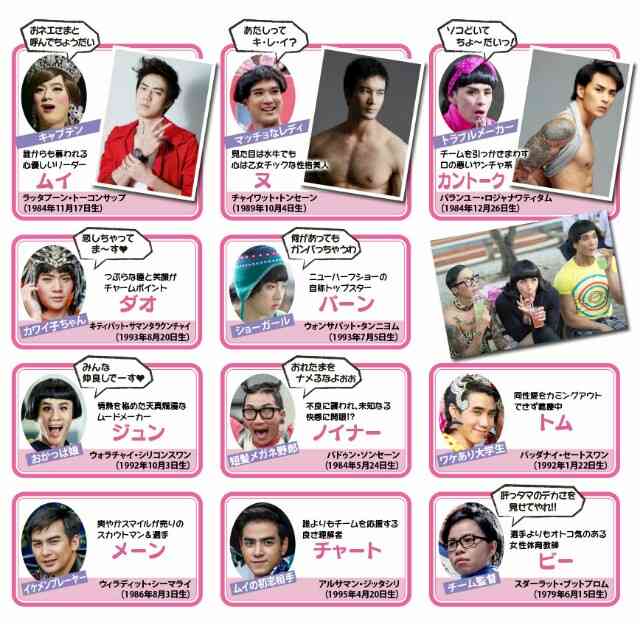 そっくりさんでSexy Zoneを完成させよう