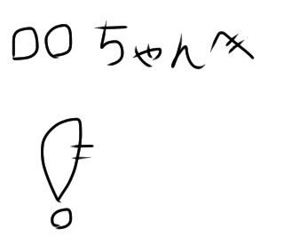 ちょっとそれ古いかも？ハートマークを作る仕草で世代バレる