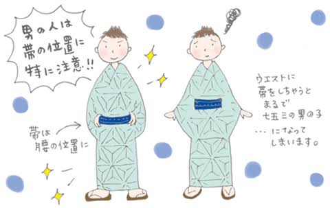 骨格診断を語りたい