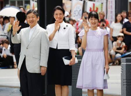 骨格診断を語りたい