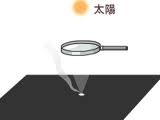 今思えば危険な遊び・実験