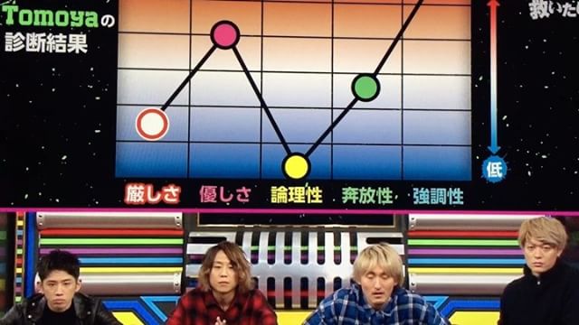 ワンオクTomoya、結婚を発表「幸せな家庭を」