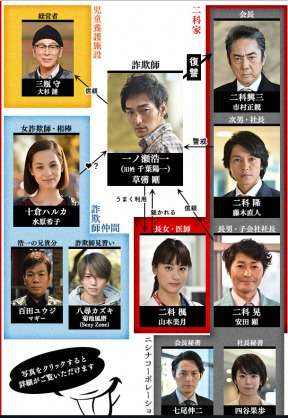 終わり方にすっきり!感動!したドラマ