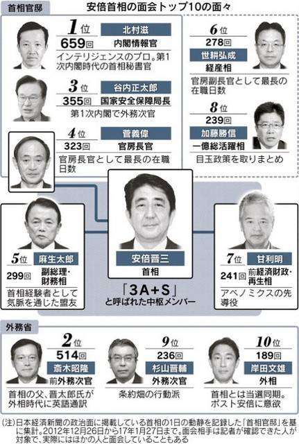 山口敬之氏の女性関係 TBSドラマ「毒島ゆり子のせきらら日記」の題材に？