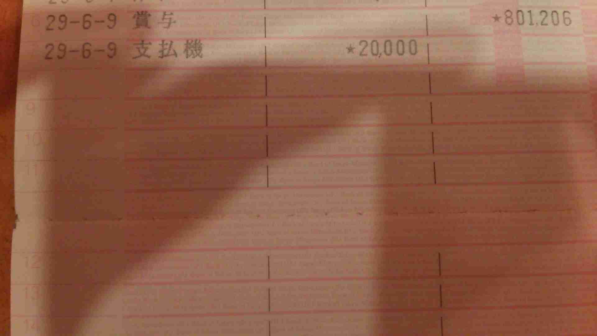 夏ボーナス5年ぶり減少=大手企業、平均91.8万円-経団連集計