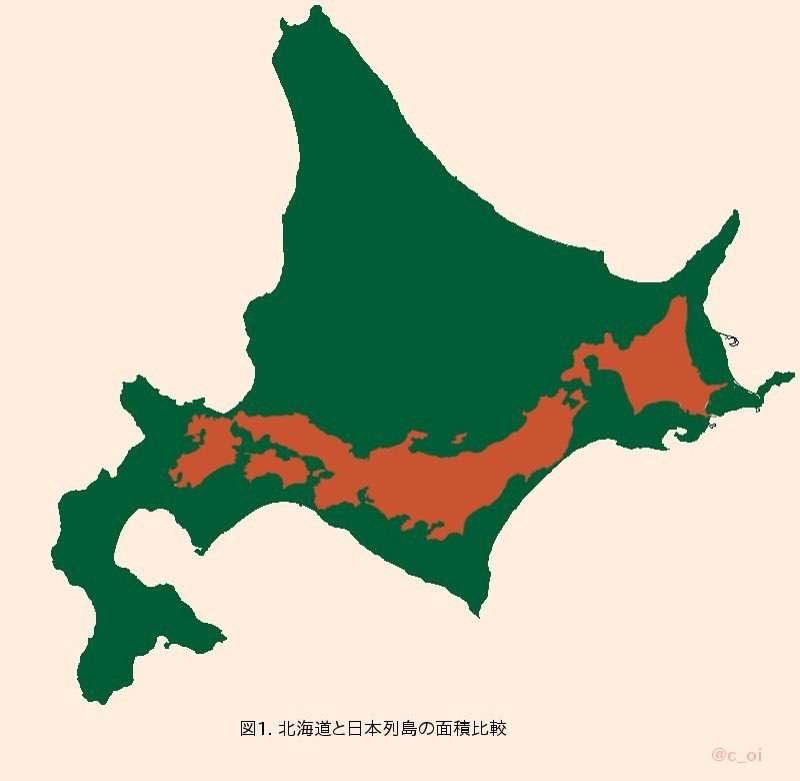 画像で北海道を感じるトピ