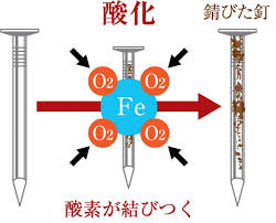 藤原紀香が今度は水素水ではなく酸素水にハマる！「ものすごく元気になります」