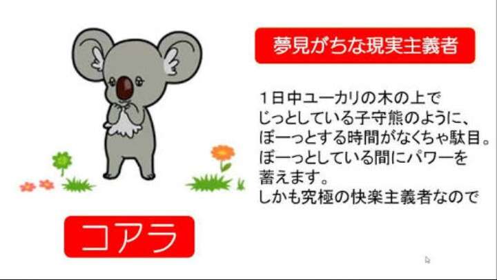 コアラが集まるトピ