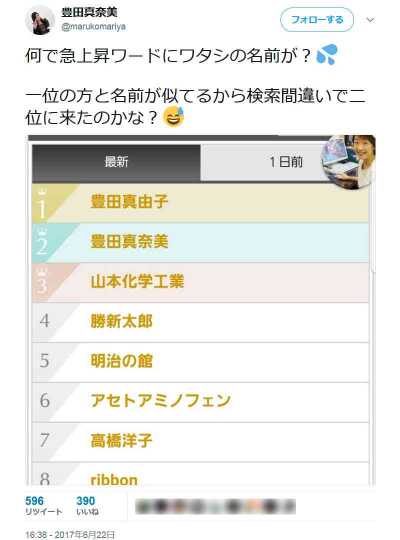 “執拗暴言”豊田真由子議員の新音声―「死ねば！」「豊田真由子様」「ボコッボコッ」“暴力音”まで　小倉智昭キャスターもうんざり