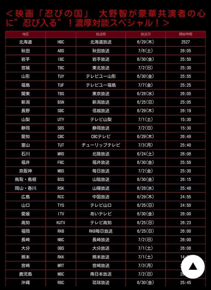 時代劇の登場人物っぽく会話するトピ