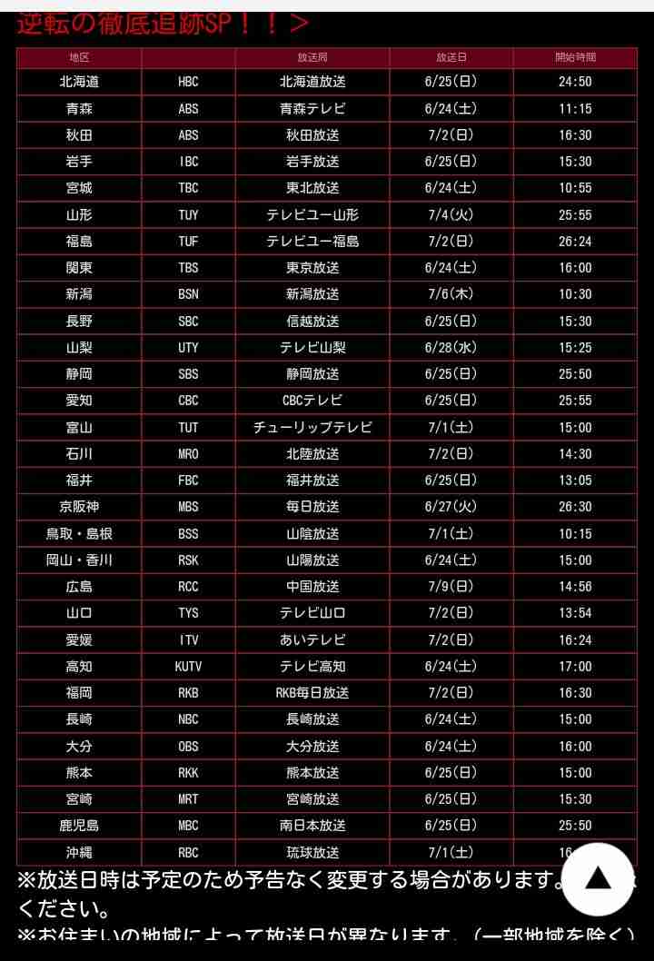 時代劇の登場人物っぽく会話するトピ