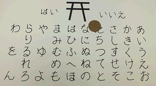 【なんでもあり】今までで一番怖かった体験！