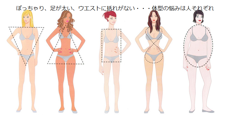 パーソナルカラーの診断を受けたことある人