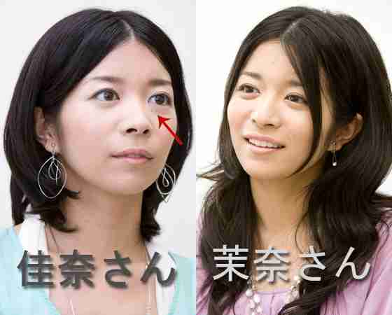 パーソナルカラーの診断を受けたことある人