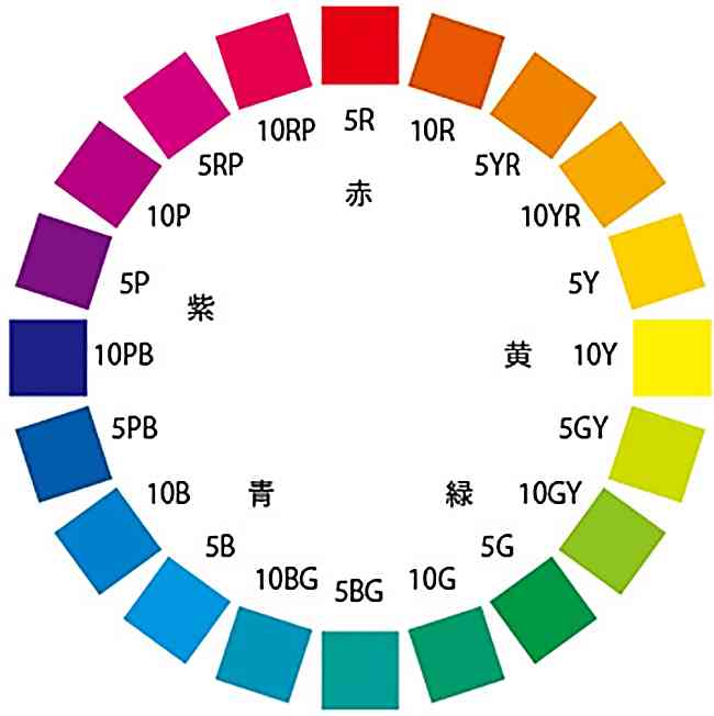 メイクでこれをするのとしないのとじゃ大違いなテク