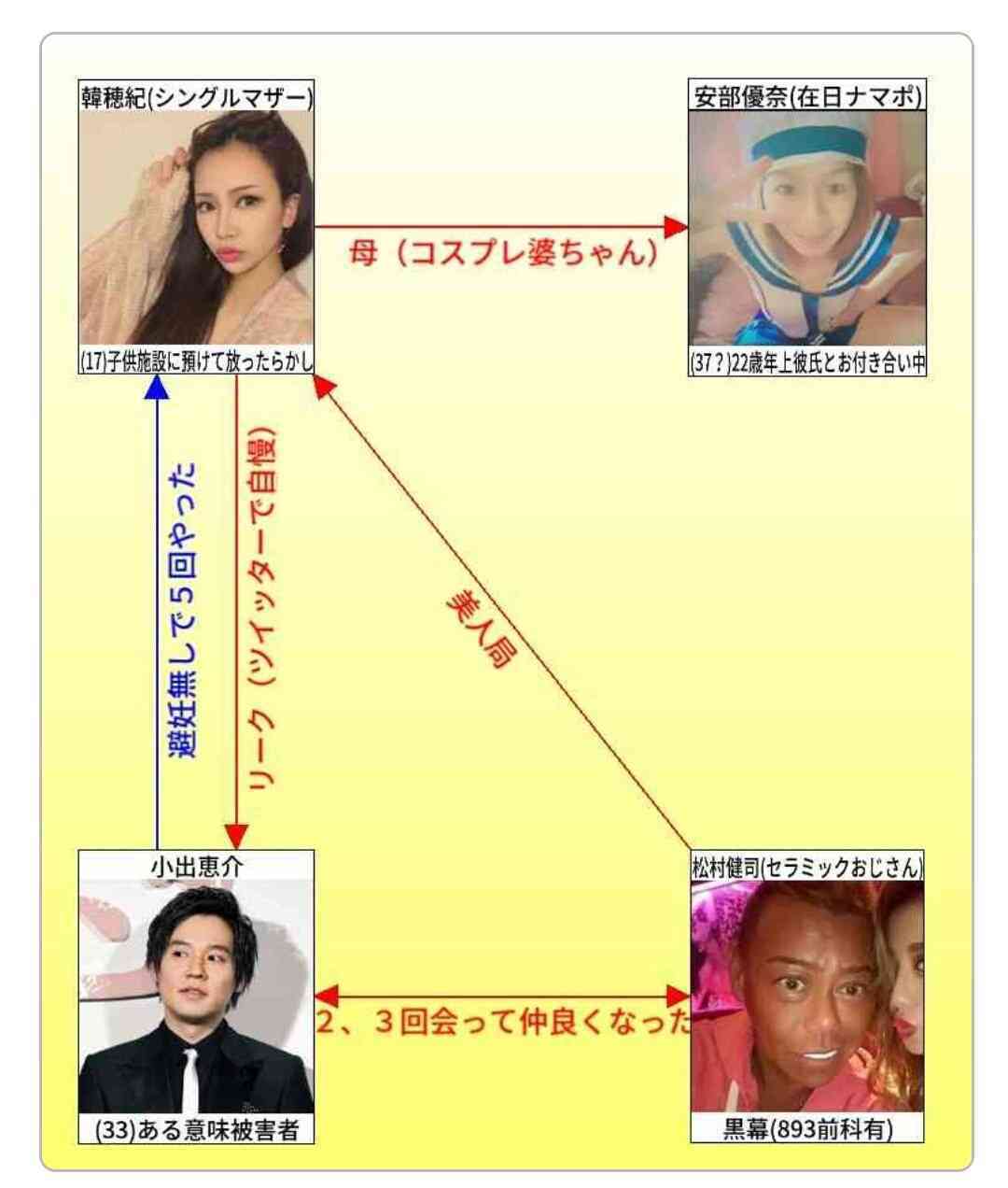 松本人志「そろそろ未成年にも罰則を」 小出恵介の淫行問題で持論