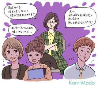 職場で嫌われてる人