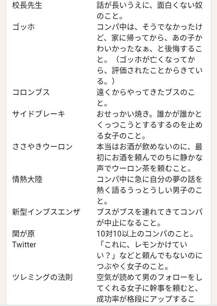 合コンあるある言いたい