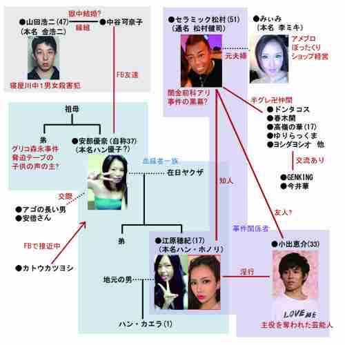 小出恵介淫行事件 悪者にされた17歳少女が反論!「500万円要求報道」への怒り