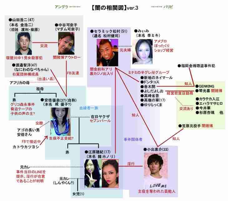 小出恵介淫行事件 悪者にされた17歳少女が反論!「500万円要求報道」への怒り