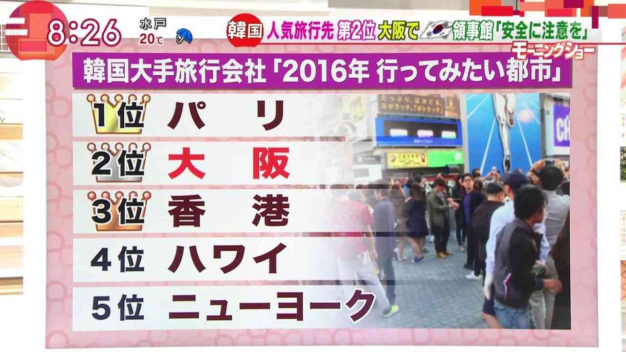 大阪一人旅をしようと思ってます！