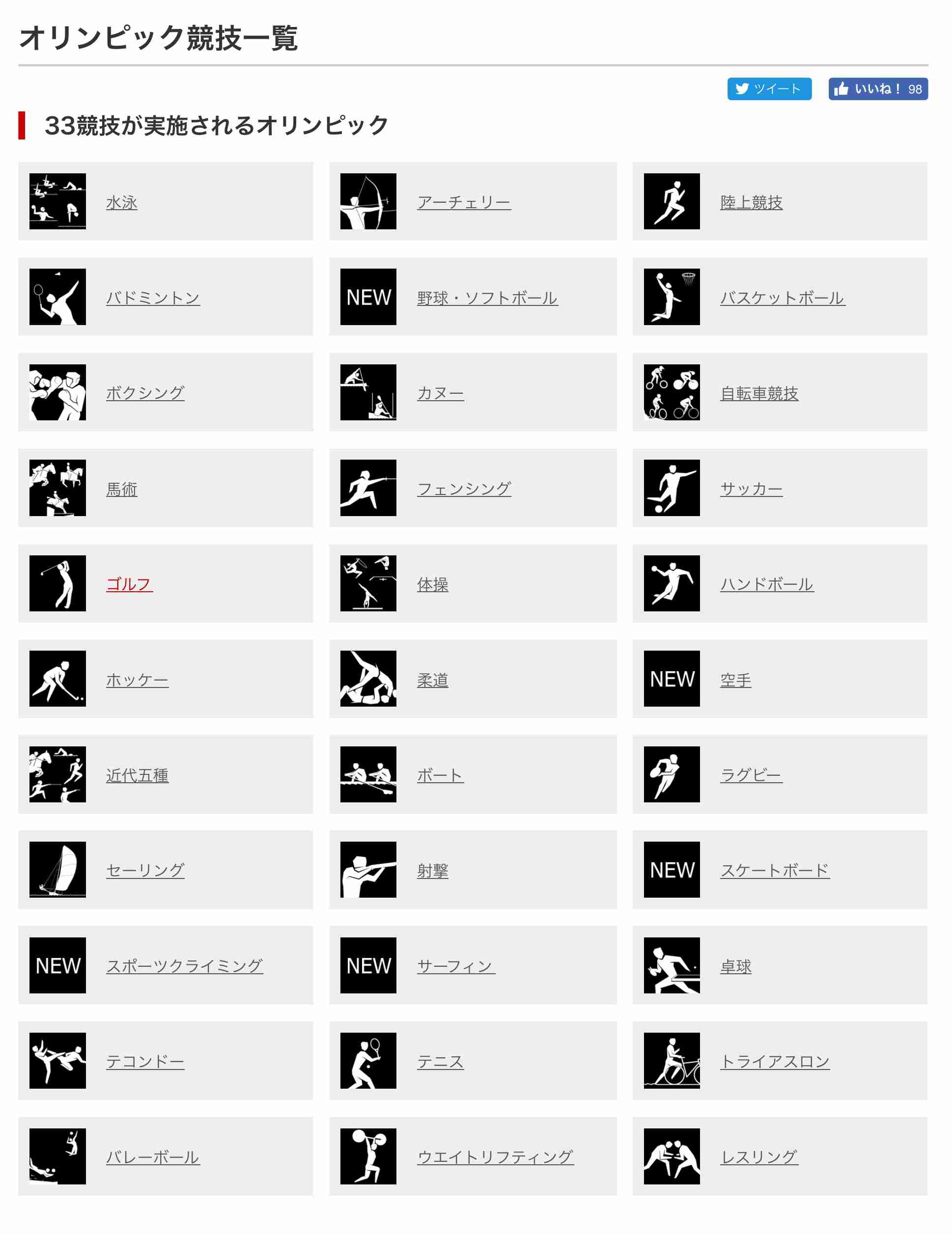 東京オリンピックに出て欲しいキャラになって雑談するトピ