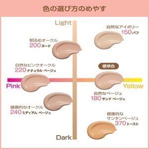 【7月】今月のコスメ総合トピ