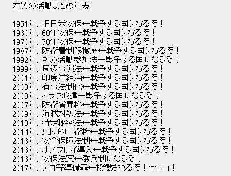 【蓮舫氏「二重国籍」会見】資料公開遅れは「子供が未成年だったから」と説明