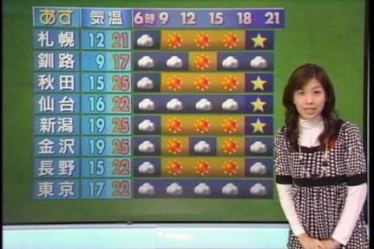 エロくないのにエロく聞こえる言葉
