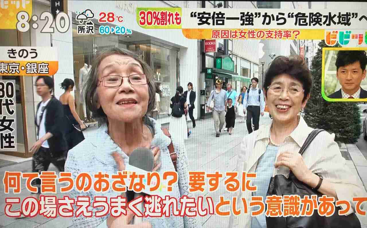 最近、政治に興味持ち始めた人