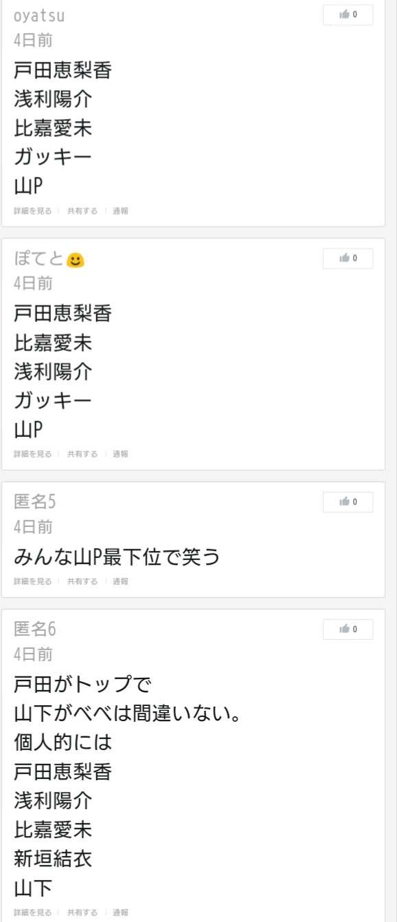 【実況・感想】コード・ブルー-ドクターヘリ緊急救命-THE THIRD SEASON 第2話【15分拡大SP】