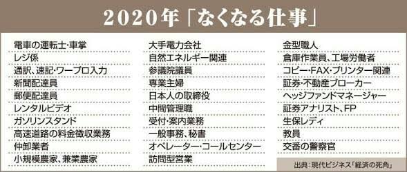 結婚を見据えた交際前に確認すること