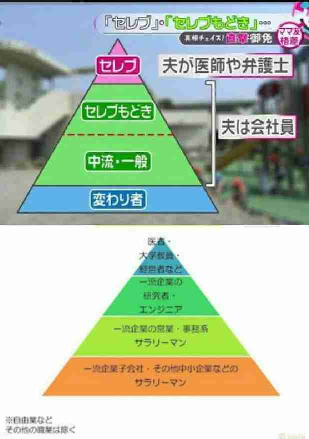 ママ友作りのコツ