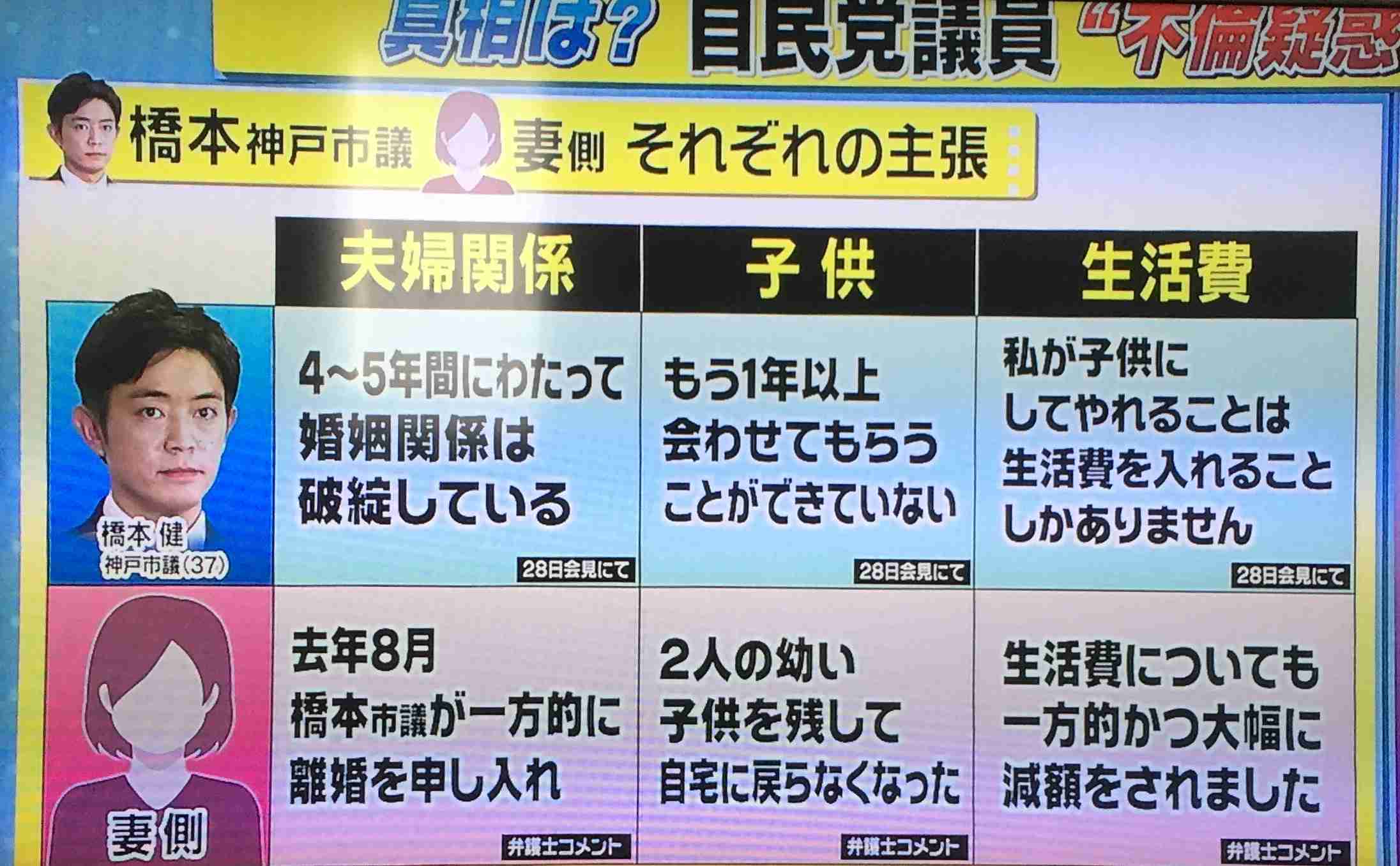 略奪不倫疑惑の今井絵理子議員に妻がブチギレ！慰謝料は数百万円