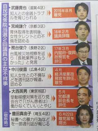 滝沢カレン風に四字熟語ぽいあだ名をつけるトピ