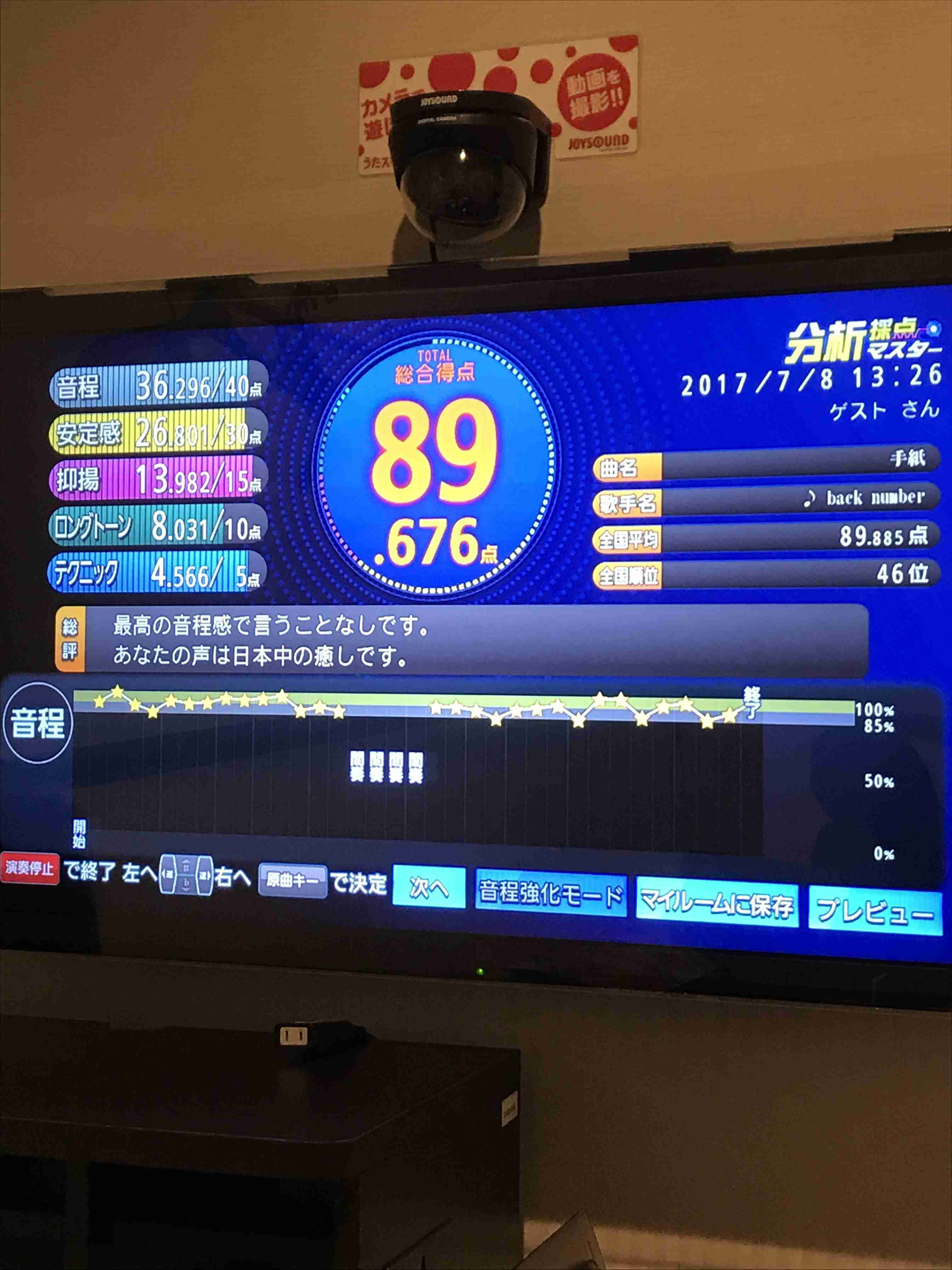 歌ってて気持ちのいい曲