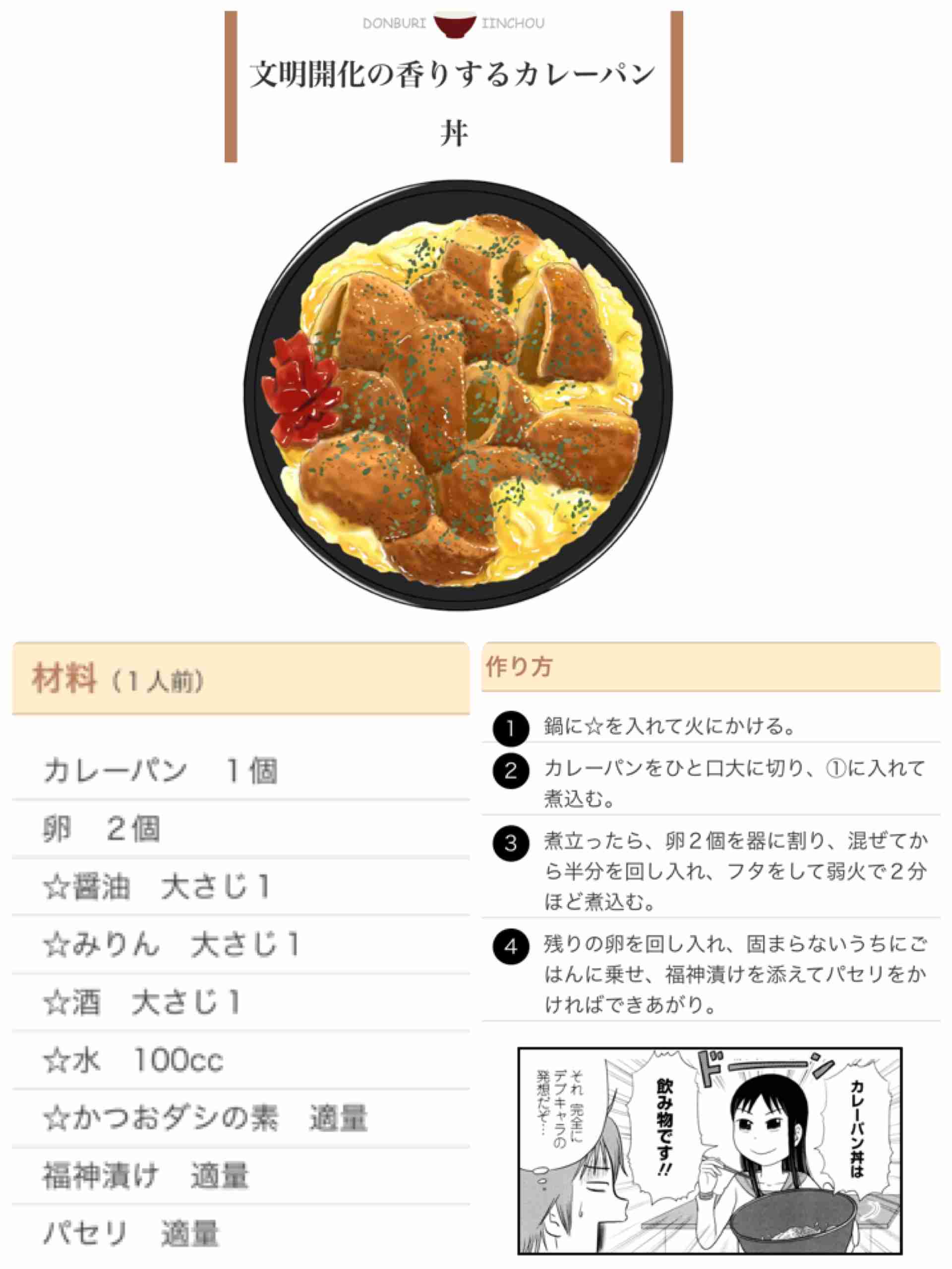 カレーパン好きが集まるトピ