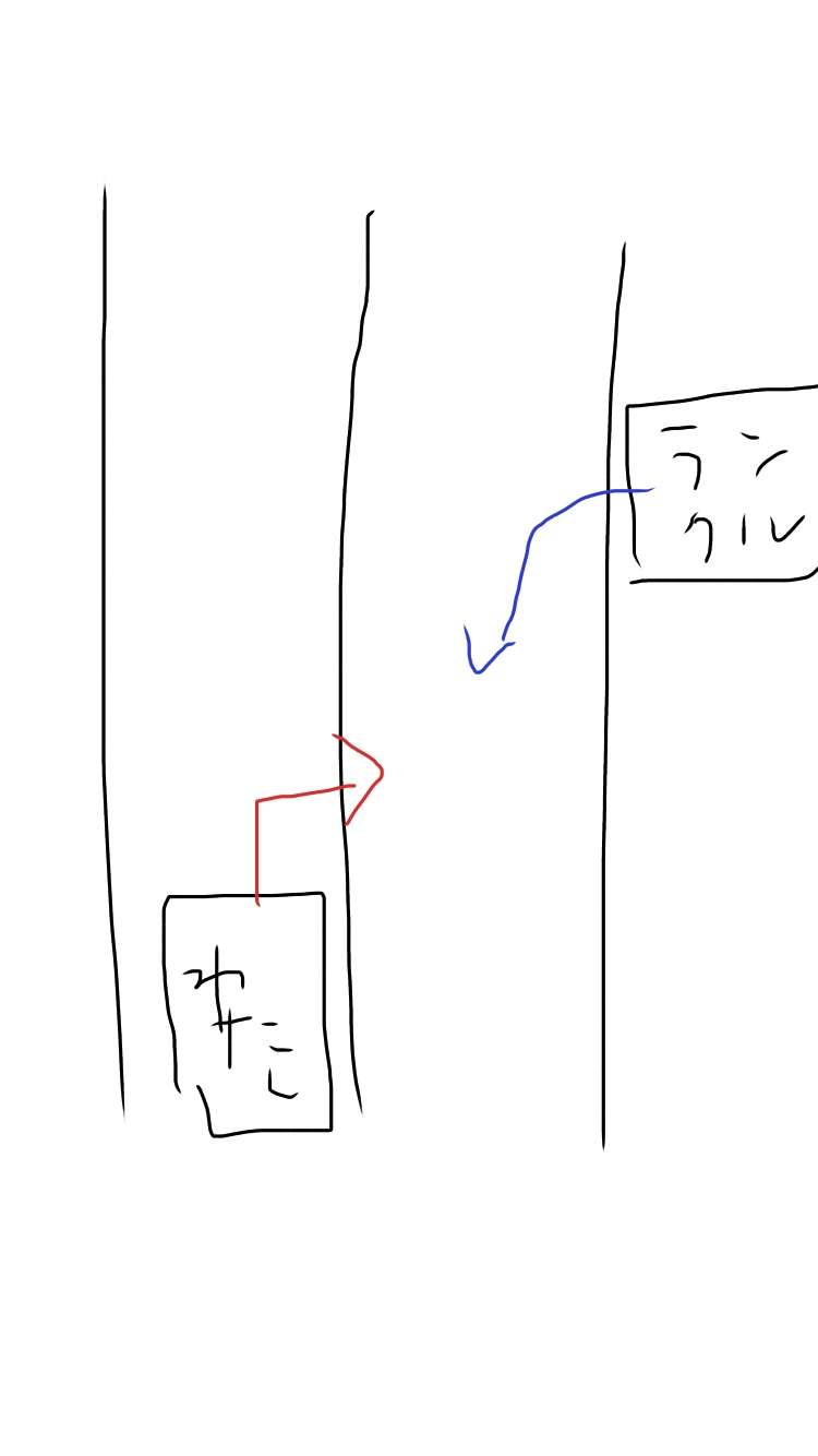 無謀な運転してくるDQNに遭遇したことある人