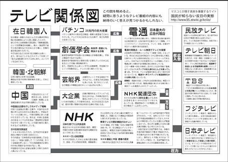 安倍内閣支持率31.9％、第2次安倍政権発足以来の最低を更新 NNNが調査