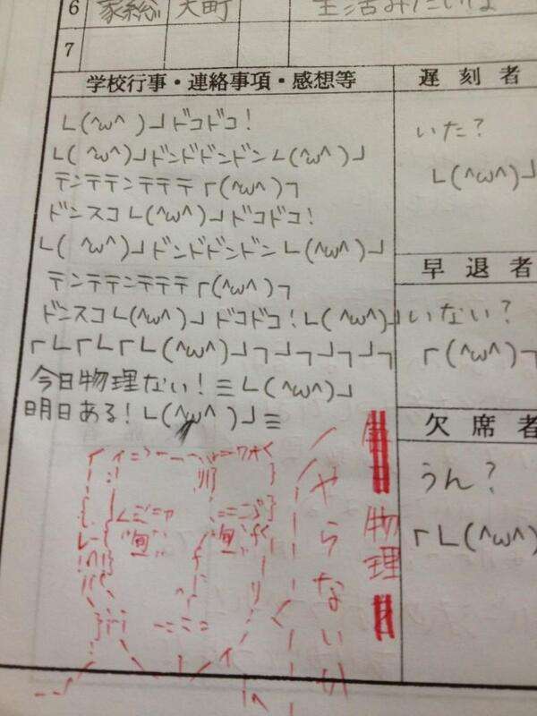 面白い置手紙などを貼るトピ