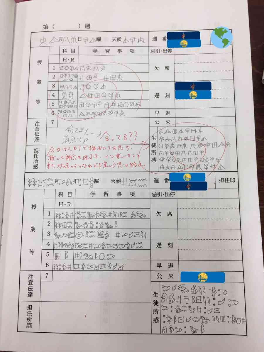 面白い置手紙などを貼るトピ