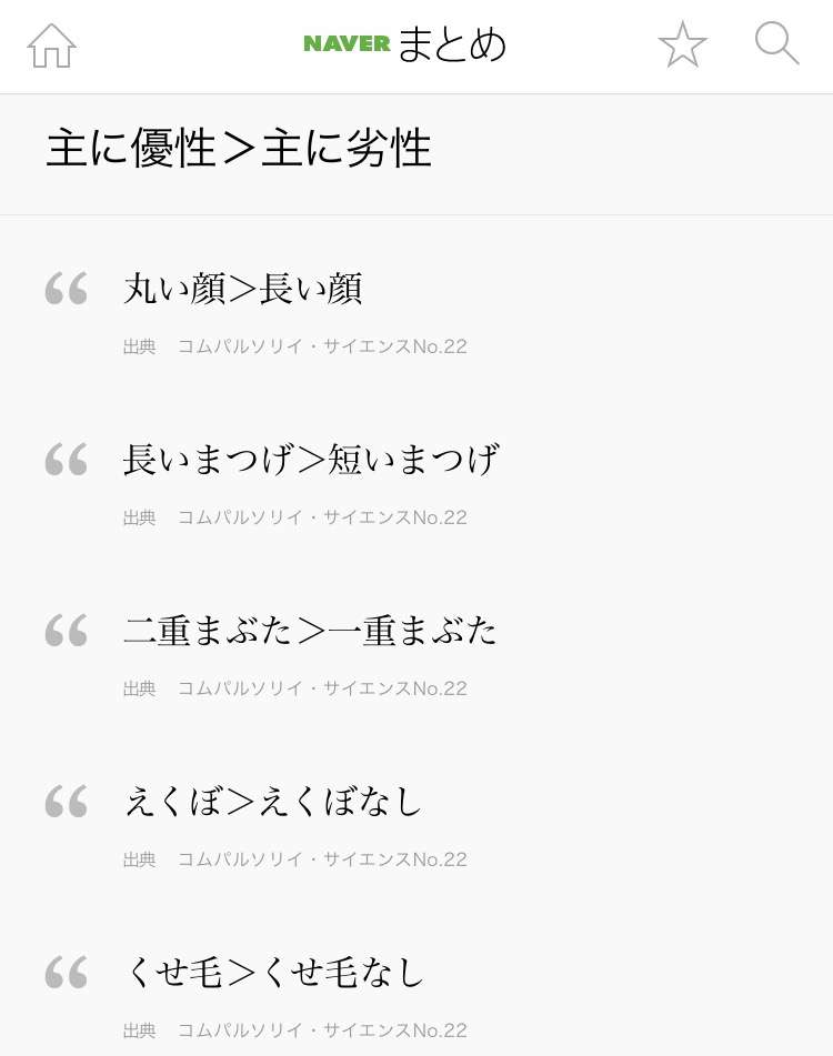遺伝に悩まされている人