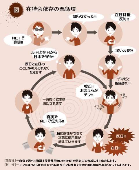性的暴行事件が多い国ワースト7が恐ろしい! 日本の現状は!?