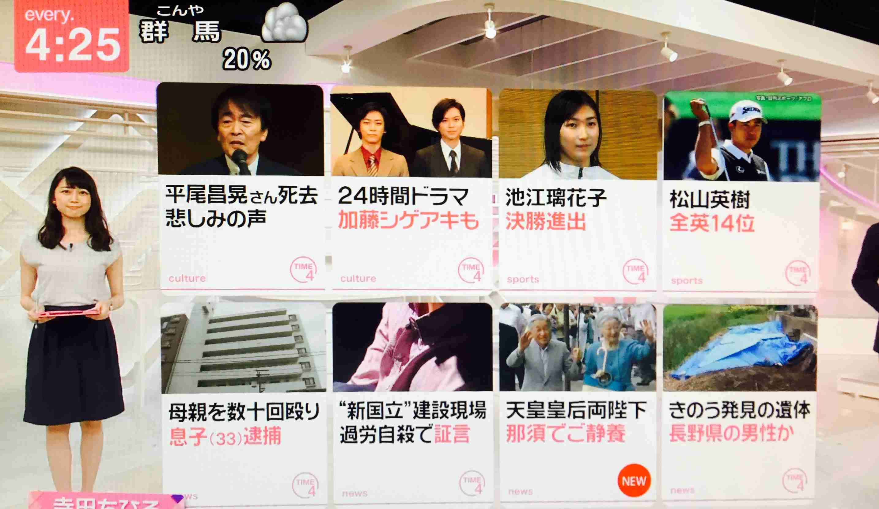 エクレアが好きな人