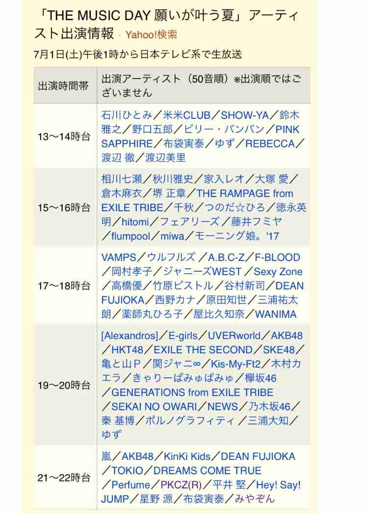 今月の雑談トピ【2017年7月】