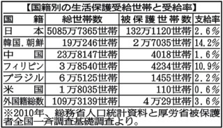 韓国議長「平昌五輪、日本人観光客少なかったら東京五輪に1人も行かせない」「日本企業は韓国の若者を引き受けろ」発言が物議