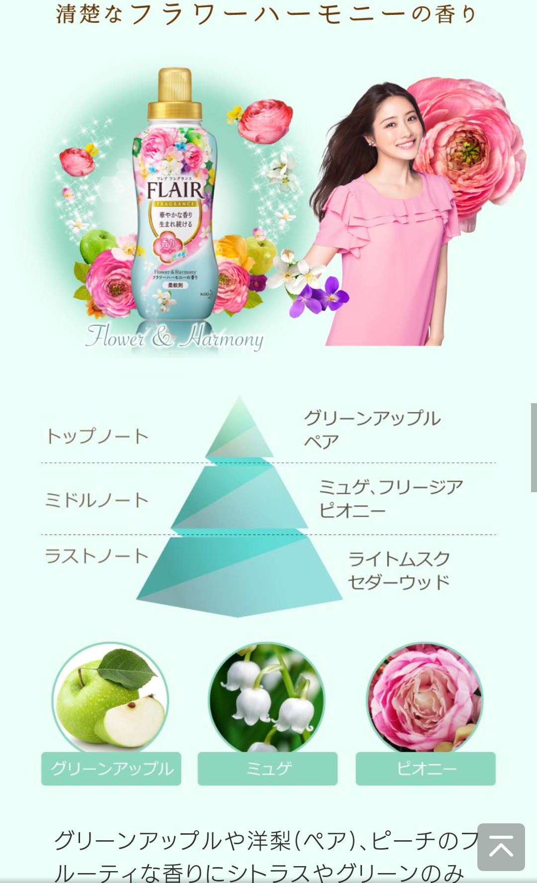 好きな匂いの柔軟剤