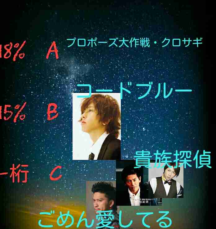 【実況・感想】金曜ロードショー「ぼくらの勇気 未満都市 2017」